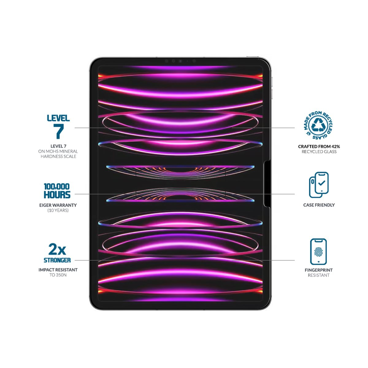 iPad Pro 11