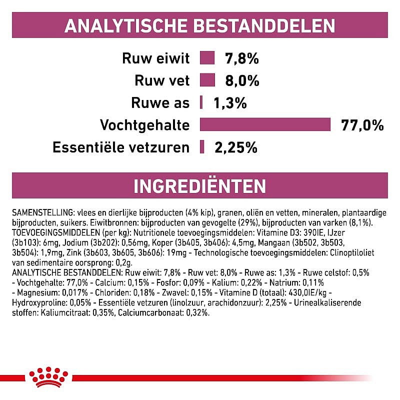 Royal Canin Kat Renal Kattenvoer voor ondersteuning van de nierfunctie van volwassen katten