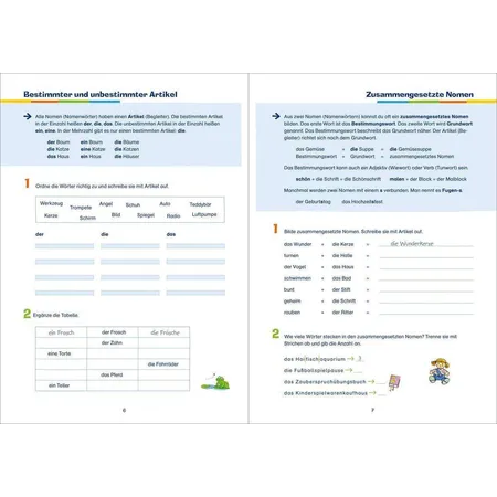 Tessloff Fit für die Schule- Das kann ich: Grammatik 3. Klasse