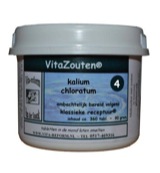 VitaZouten Kalium muriaticum/chloratum VitaZout Nr. 04 (360 tabletten)