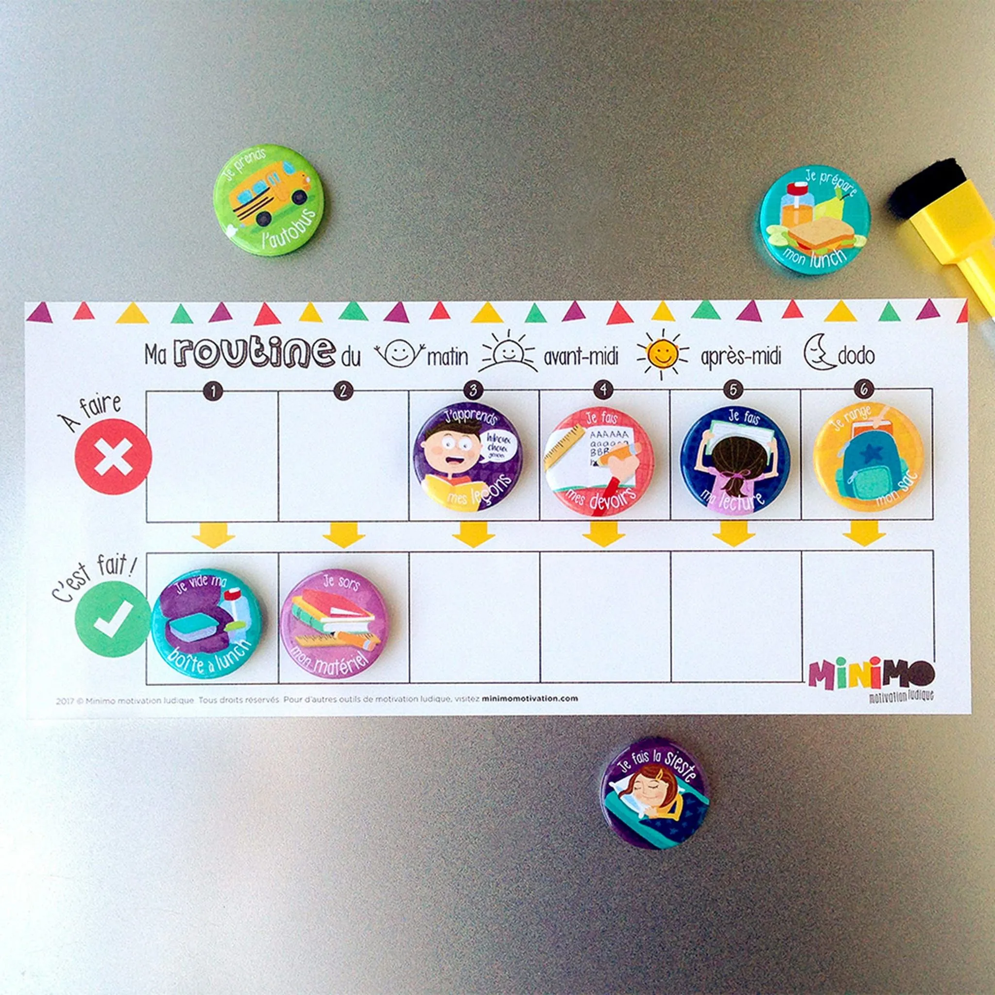 Minimo Extension de Tableau Ma Routine
