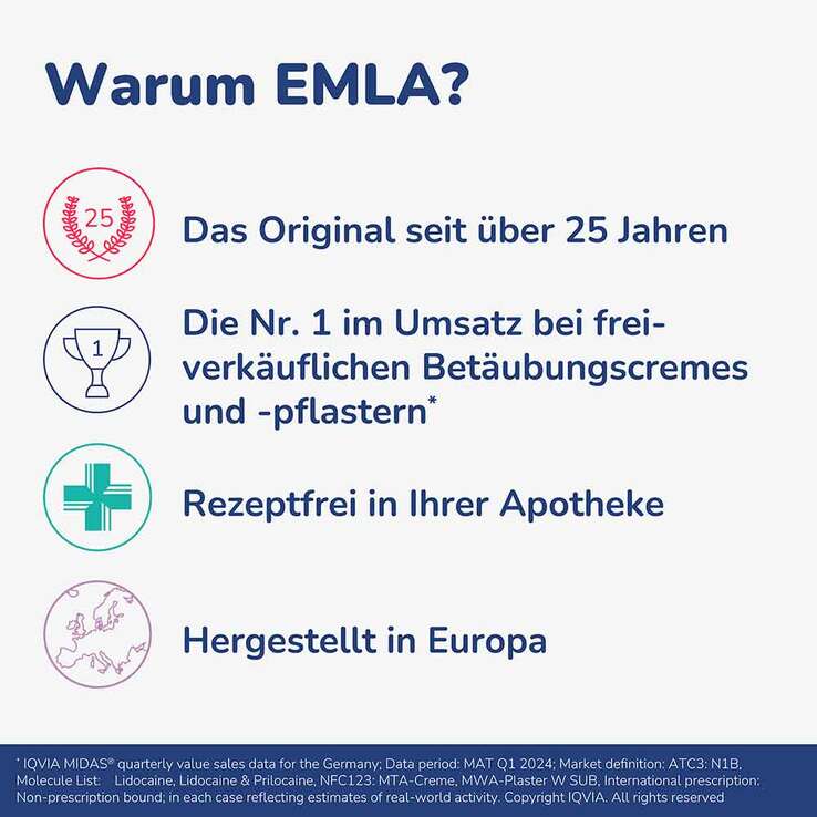 Emla Creme, 30 g