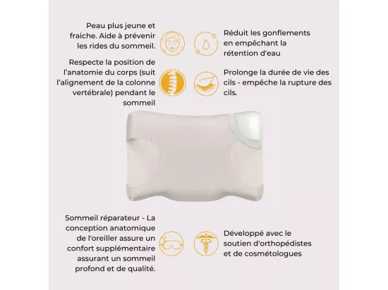 Oreiller Anti-Âge Anti-Rides SOIE DE BEAUTE - Taie d'Oreiller en Lyocell - 58x37x11 - INPHYSIO
