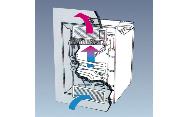 Dometic Lüftungsgitter LS 100 oben für Kühlschränke mit einer Tür