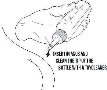 Get In Anal Lube Waterbased