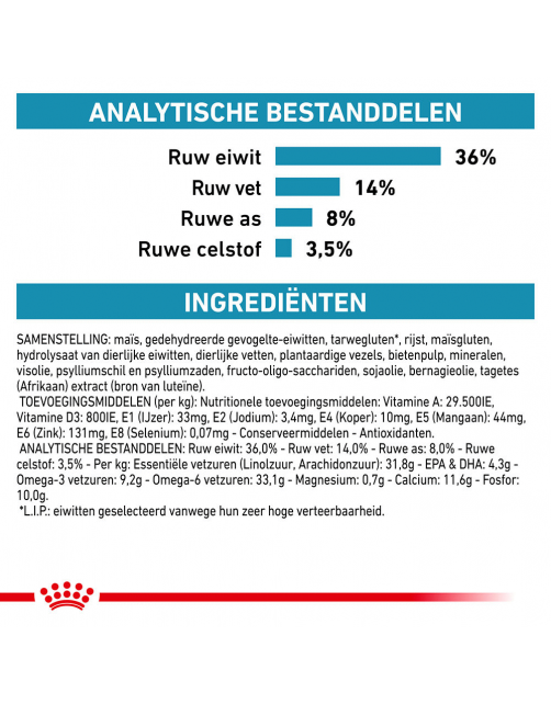 Royal Canin Veterinary Diet Cat Skin & Coat - Kattenvoer