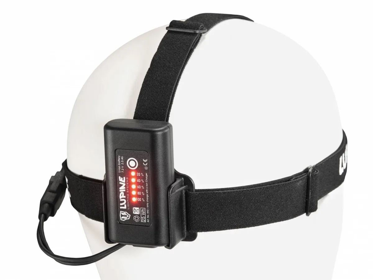 Lupine Blika RX4 Smartcore Black