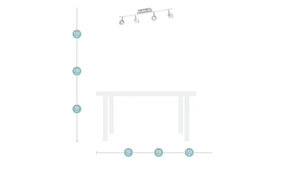 KHG LED Spot 4-flammig