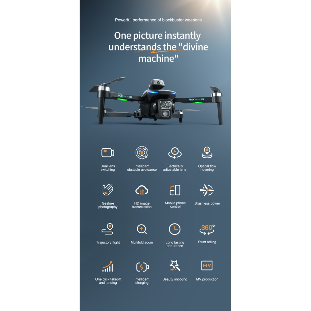 WiFi Faltbare 2.4G RC Quadrocopter GPS Drohne 2-Achsen Gimbal Dual FPV 720P HD Kamera inkl. 2 Akkus   Fernbedienung
