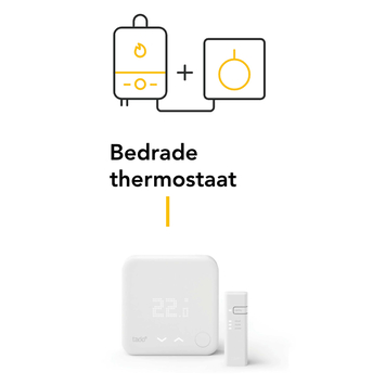 Tado Slimme Thermostaat en Starterskit V3+ Bedraad