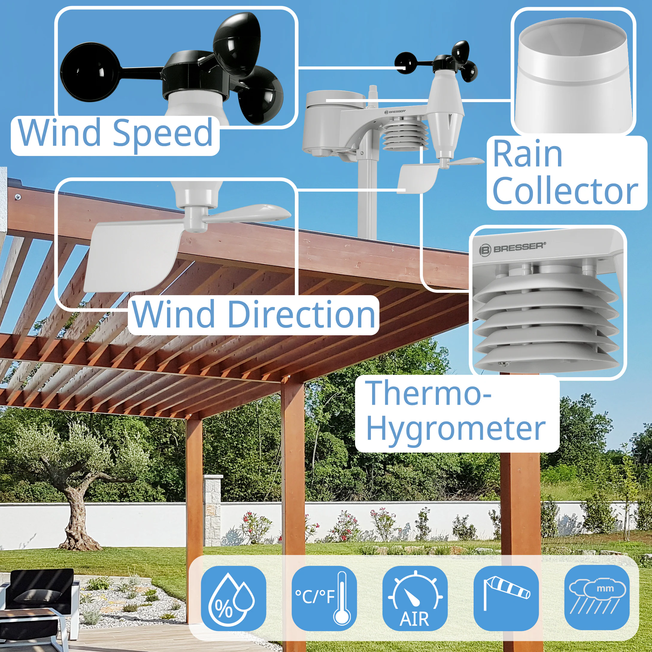 BRESSER WLAN-Farbwetterstation mit 5-in-1-Profi-Sensor