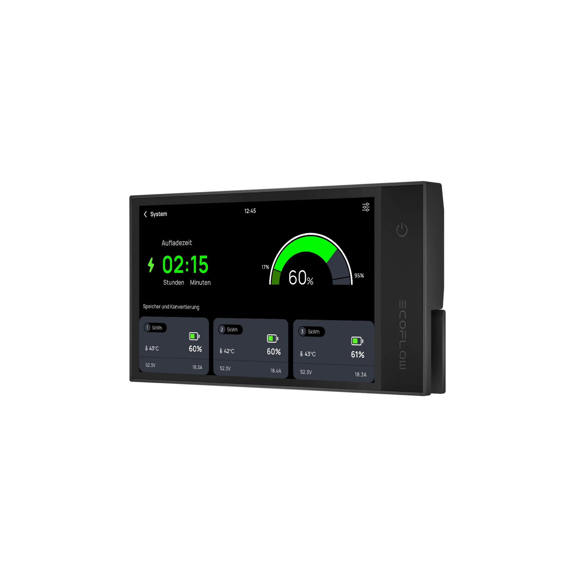 EcoFlow Power Kit Konsole