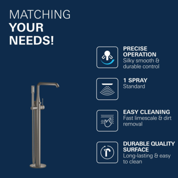 Grohe Colours Vrijstaande Badkraan Essence New Grafiet met Handdouche