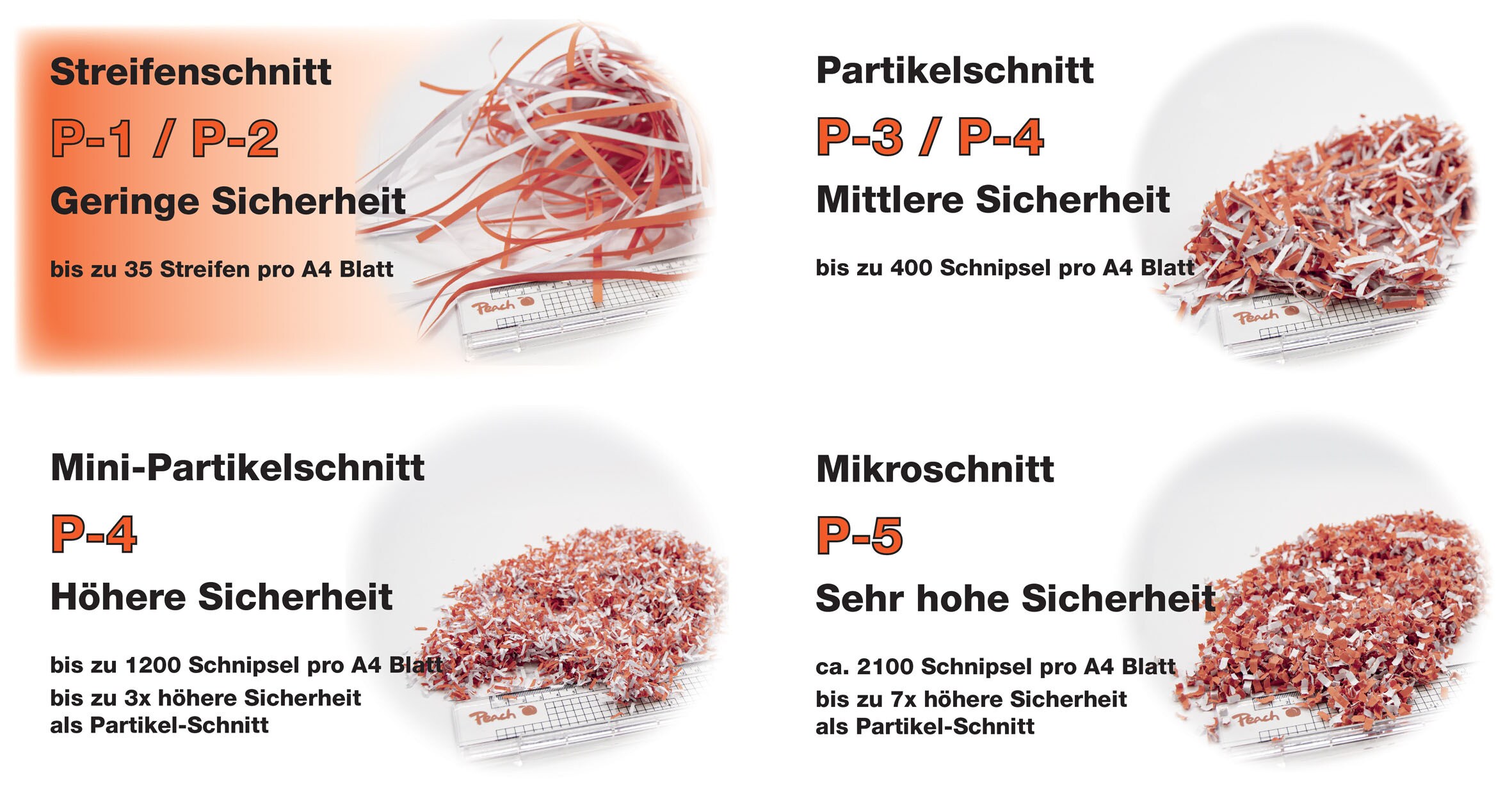Peach P-2 - 6 Blatt -Aktenvernichter - PS400-02