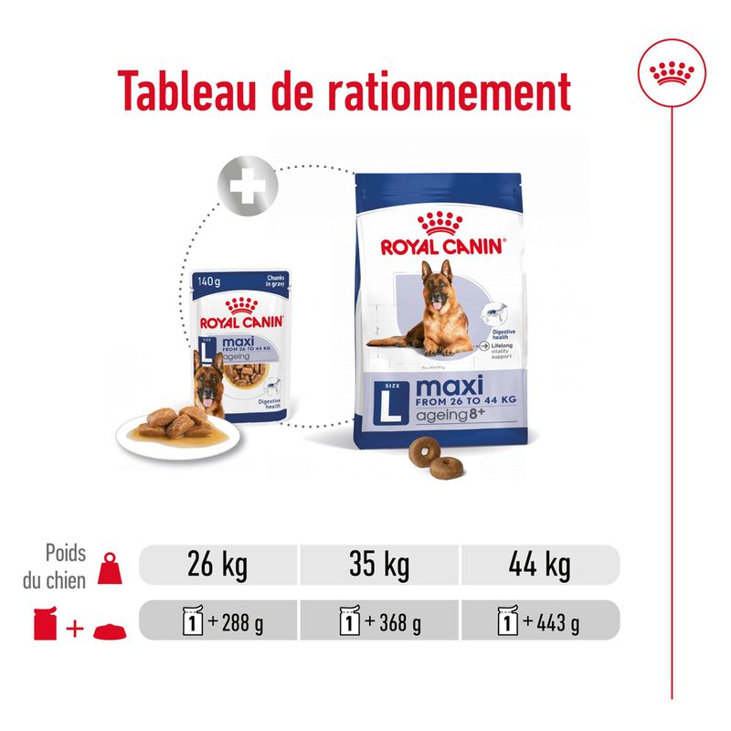 Royal Canin Maxi Ageing en sauce