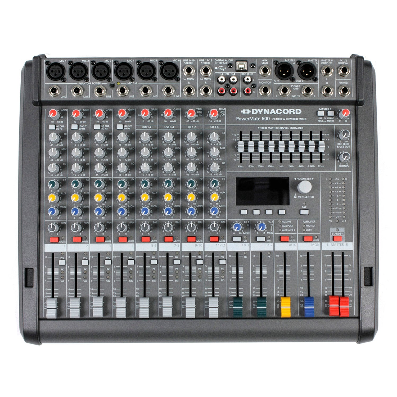 Dynacord PowerMate 600 MK3 powered mixer