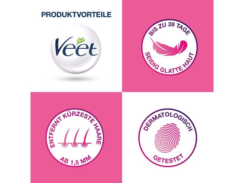 Veet Haarentfernungs-Wachs Easy Wax Roll-On 50 ml Warmwachs Roll-On-System