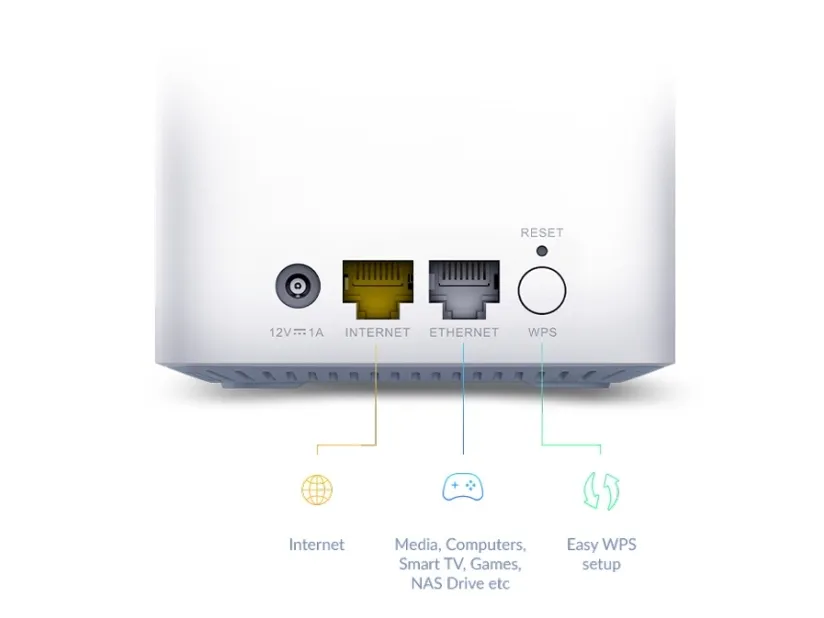 D-Link EAGLE PRO AI M15 - Wi-Fi-system - (3 routere) - op til 500 m2 - mesh 1GbE - Wi-Fi 6 - Dual Band