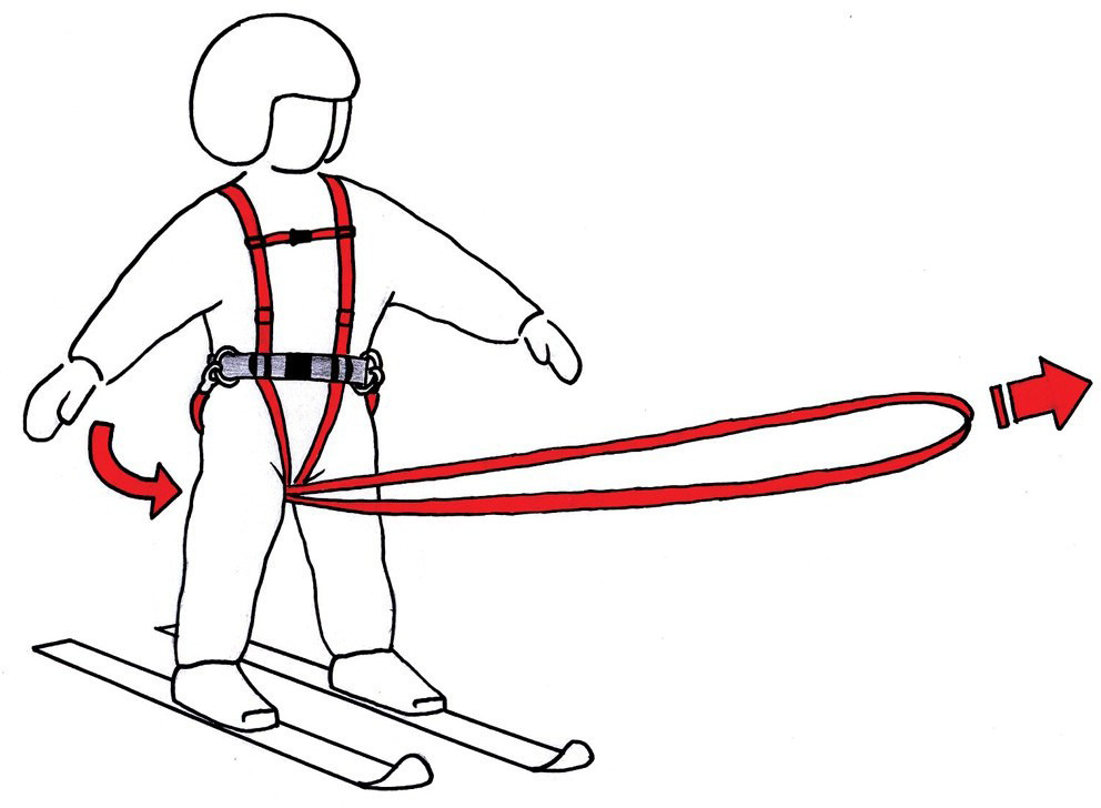 Easy-Turn Sicherheitsgurt Skifahren