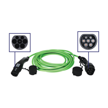 Blaupunkt Electric Verhicle 3 Fase laadkabel32Ah capaciteit