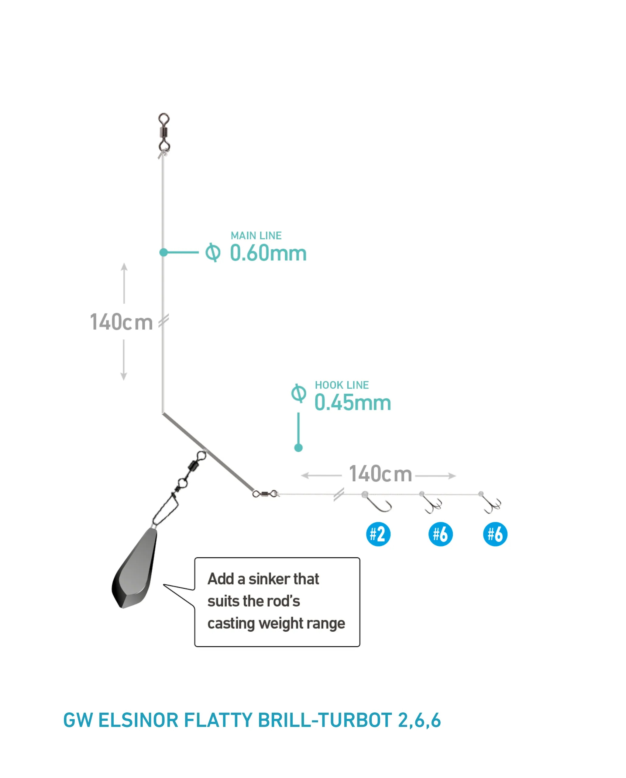Daiwa Daiwa Grand Elsinor Rig Brill-Turbot #2 Flyndre Tackle #2,#6,#6 Brill-turbot