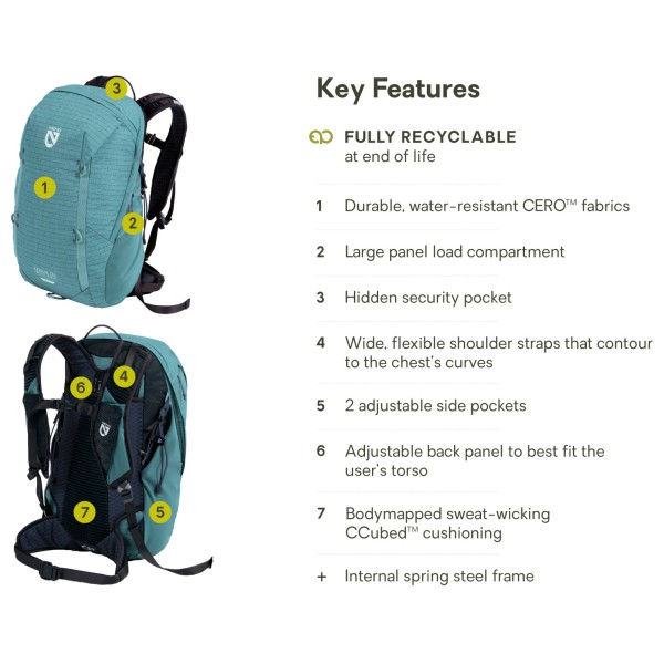 Nemo - Women's Resolve 25 - Sac à dos de randonnée