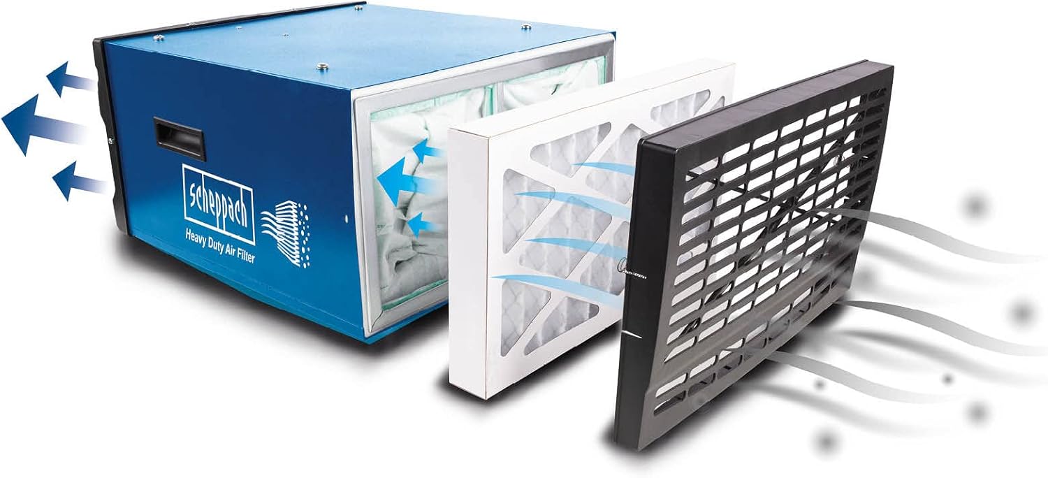 Scheppach Luftreiniger HDA-14 | 740 m³/h Luftfilterleistung | für Werkstätten bis 400m² | 3 Stufen Filtration bis 1 μm | 50 dB Lautstärke | inkl. Fernbedienung & Wandaufhängung | Luftreinigungssystem