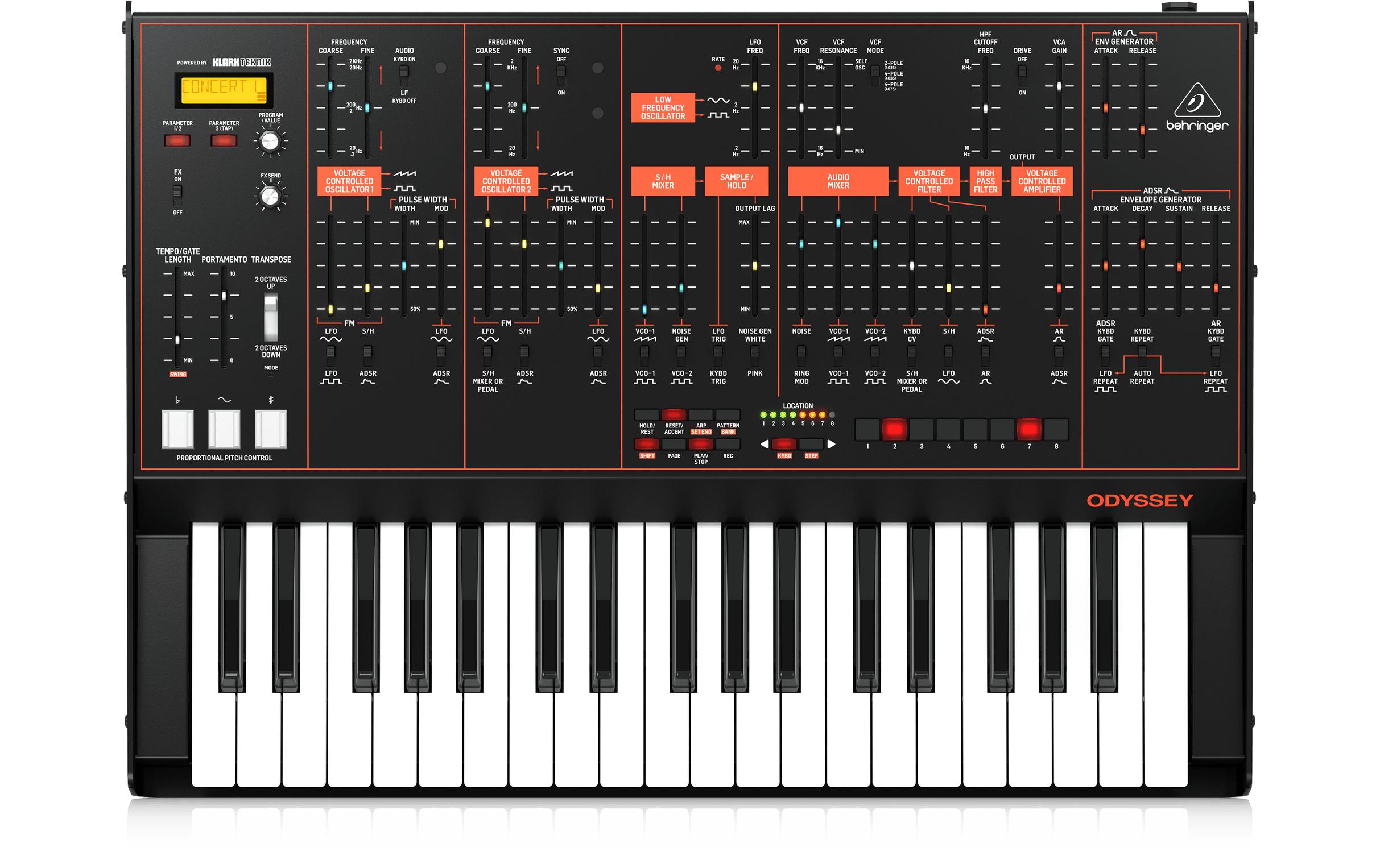 Synthesizer Odyssey<br>Analoger Synthesizer