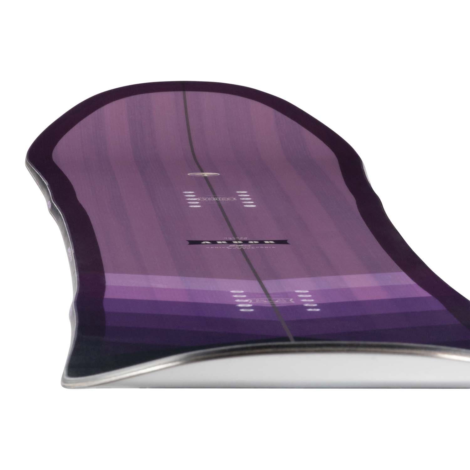 Arbor  Ethos Rocker