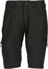 Kallax Short