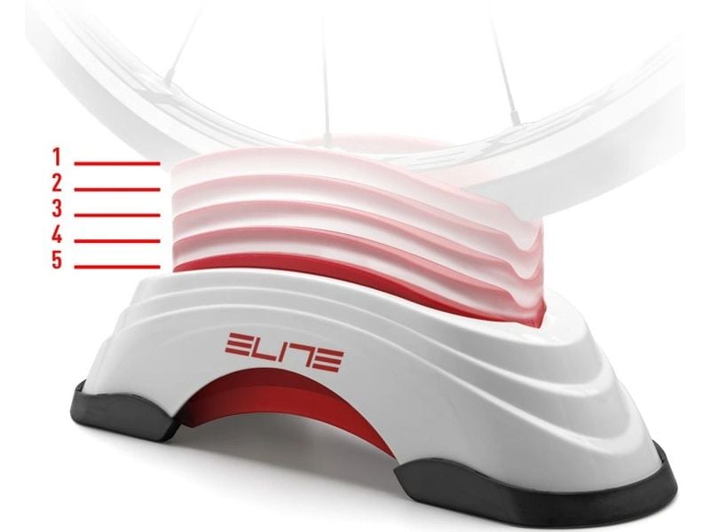 Elite Vorderradstütze Hometrainer Susta Vorderraderhöhung