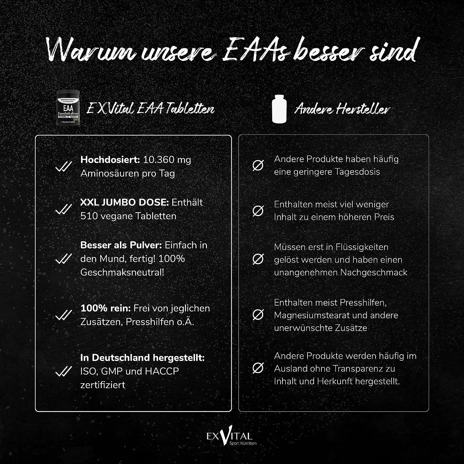 EXVital® EAA Tabletten mit 8 essentiellen Aminosäuren