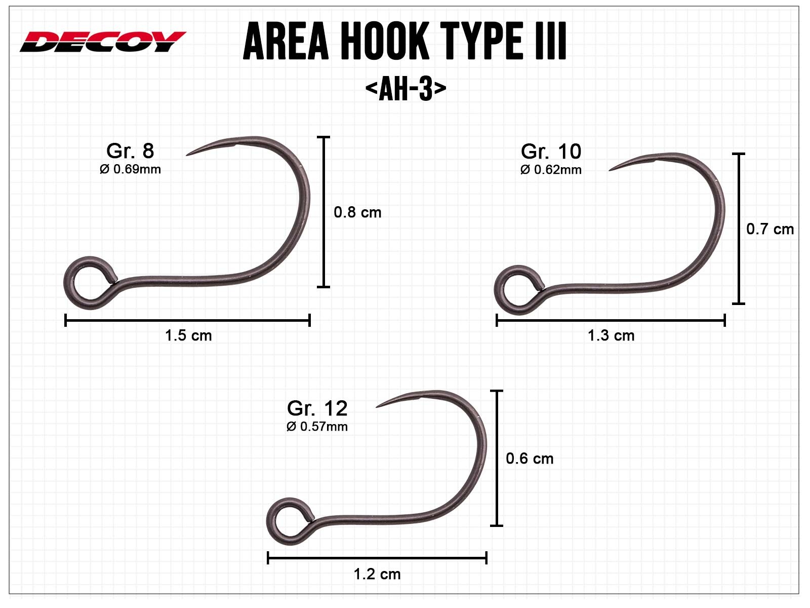 Area Hook Type III AH-3 - Gr. 10
