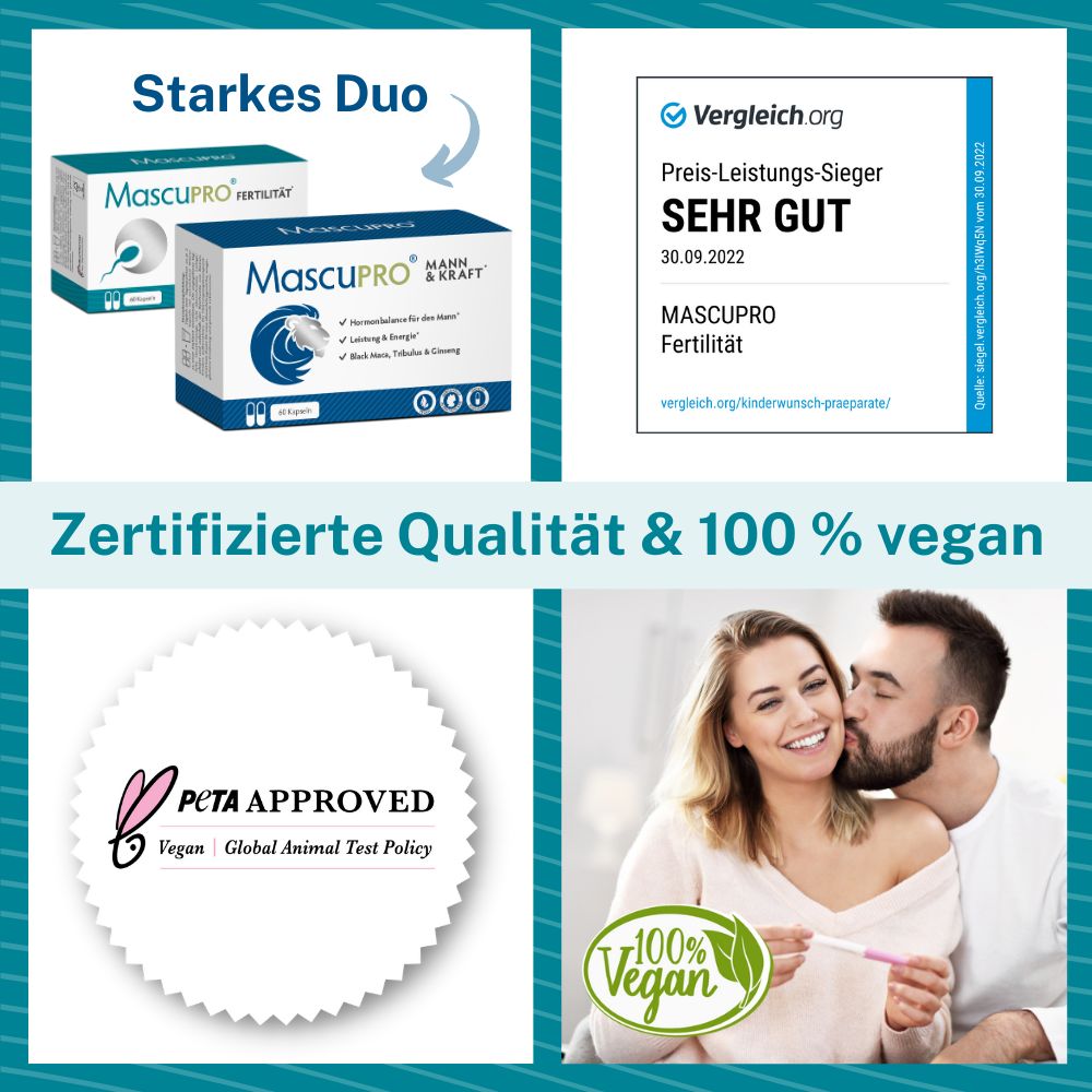 MascuPRO® Fertilität