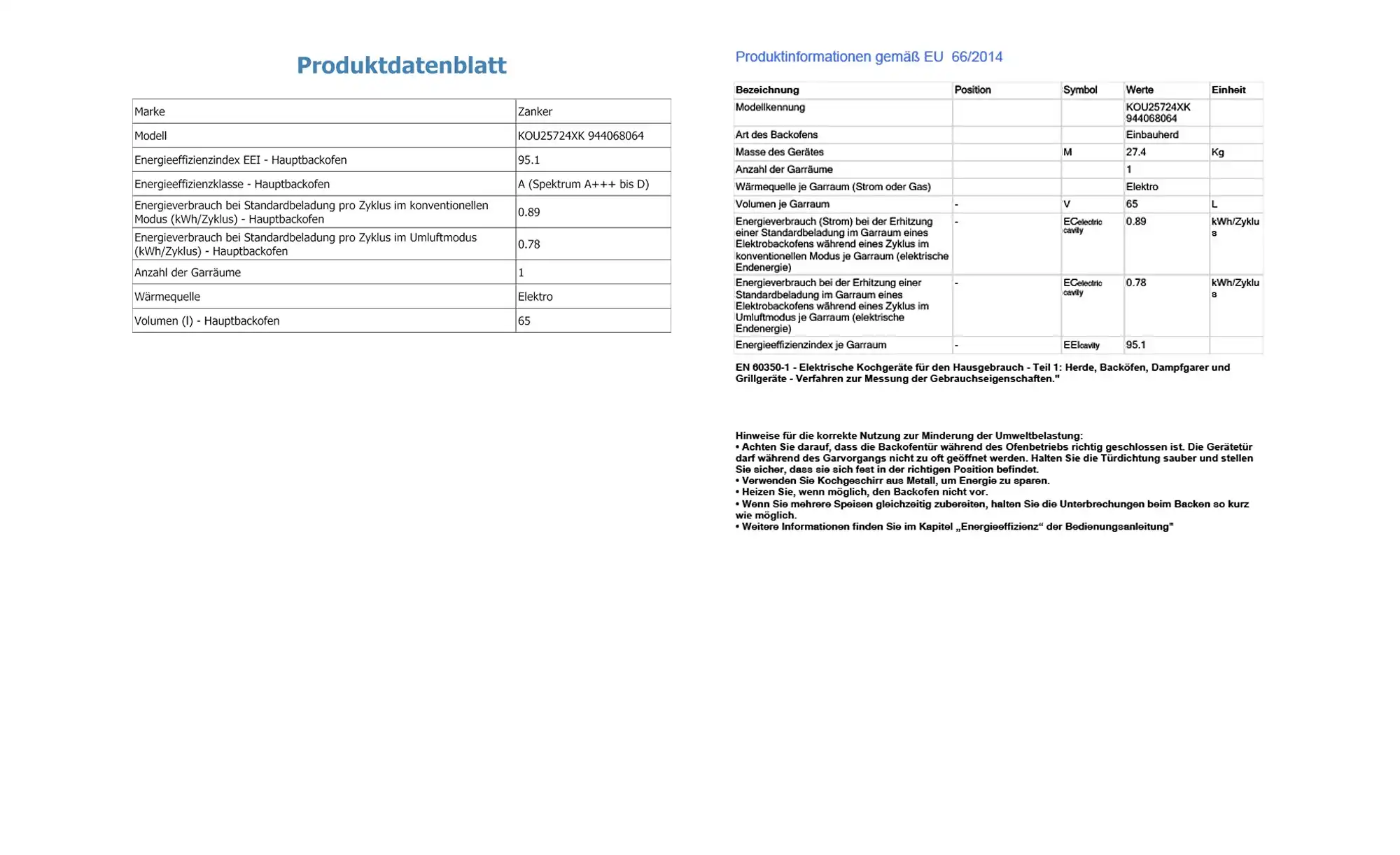 ZANKER Einbau-Herdset KOU25724XK + KEV6046XXK