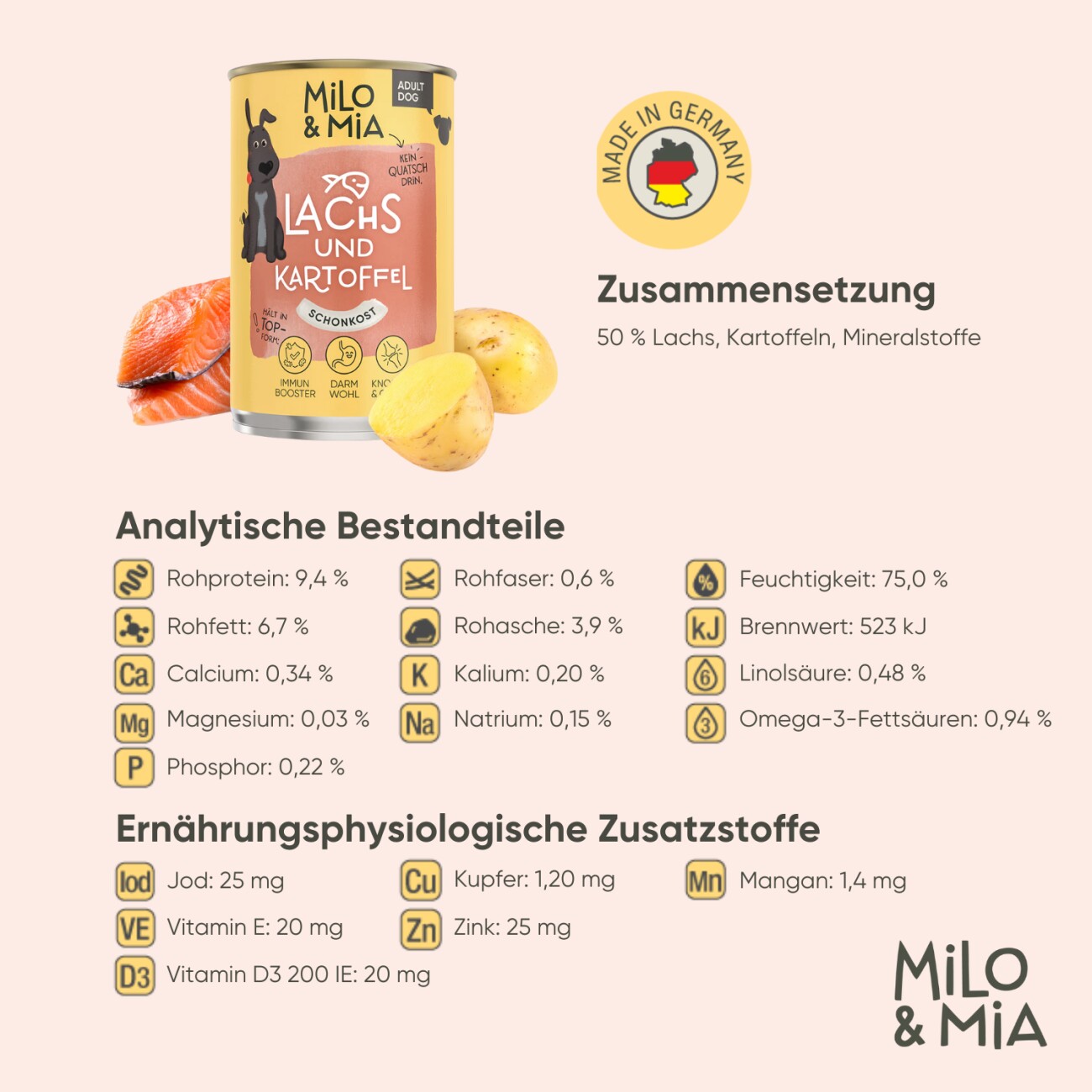 Milo & Mia Lachs & Kartoffel 6x400 g