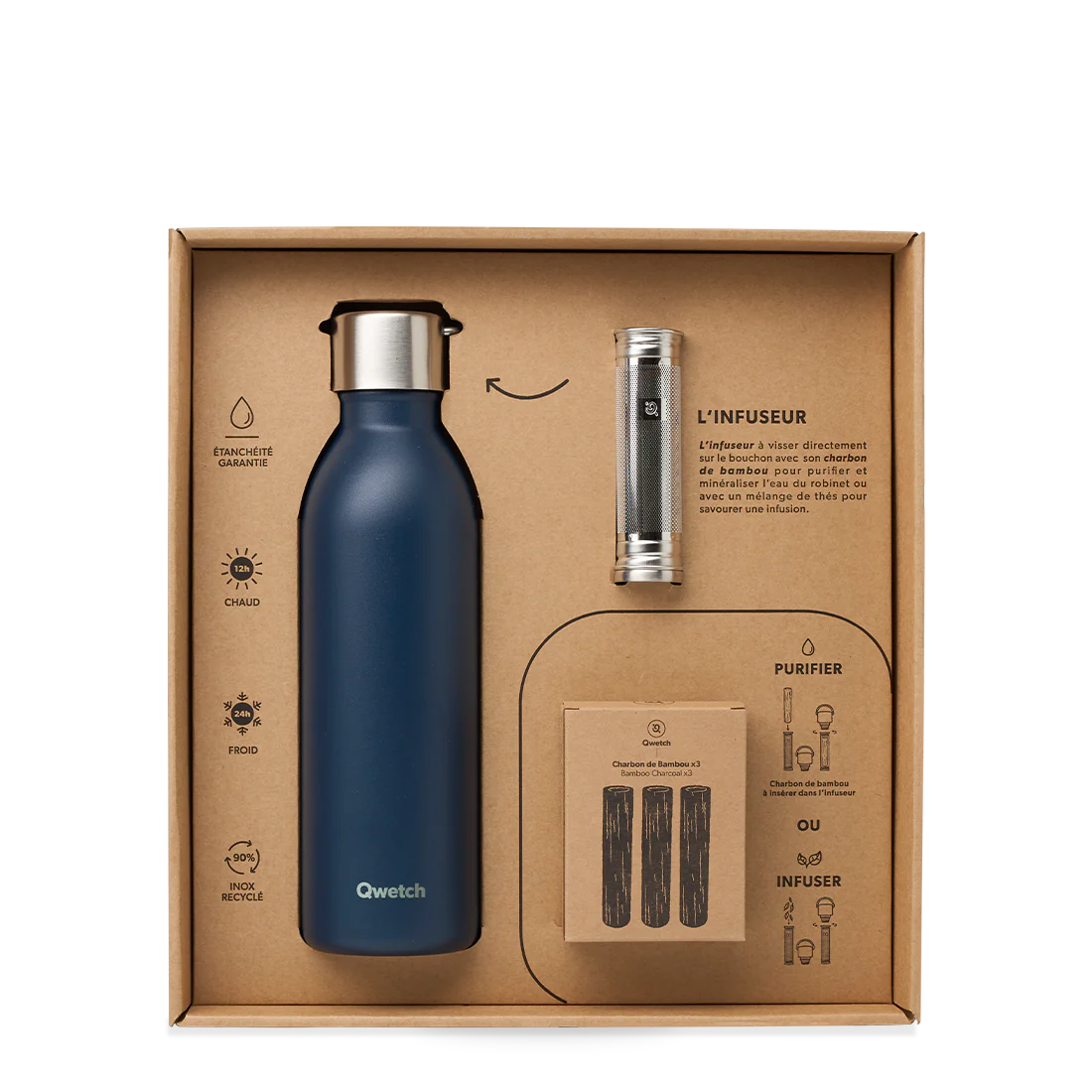 Coffret Cadeau Active Bleu Marine - Qwetch