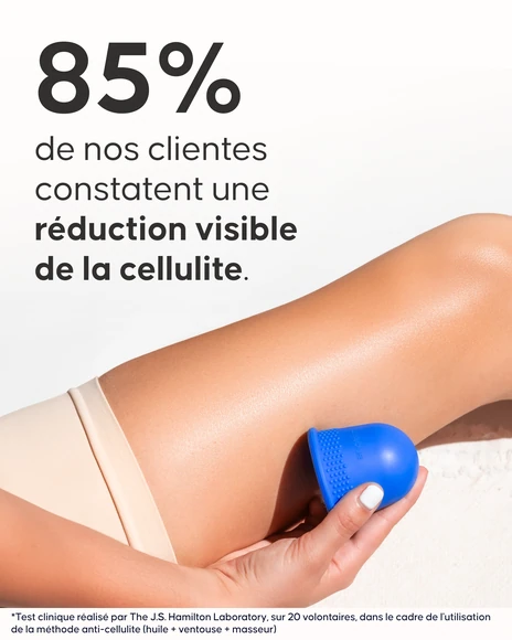 Ventouse Anti-Cellulite