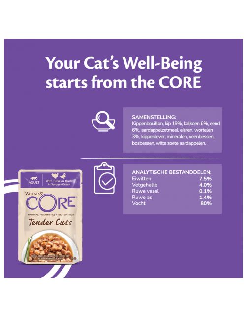 Wellness Core Tender Cuts 85 g - Kattenvoer