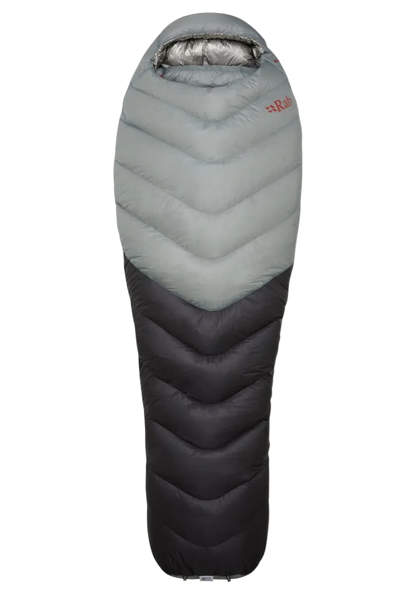 Rab Mythic Ultra 360 Cloud/Graphene