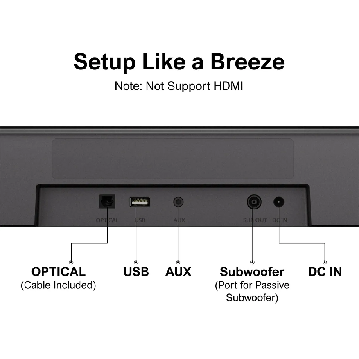 Ultimea Aura A30 5.1