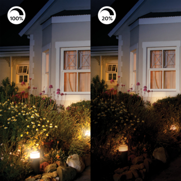 Philips Hue outdoor buitenlamp Welcome
