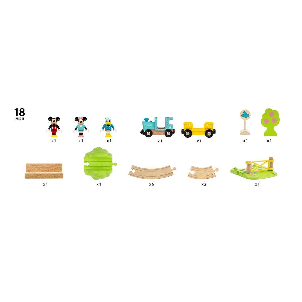 BRIO Spiel Micky Maus Eisenbahn-Set