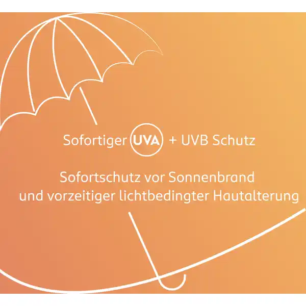 Sonnencreme LSF 50
