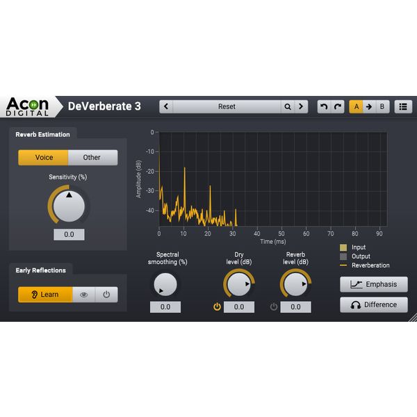 Acon Digital DeVerberate