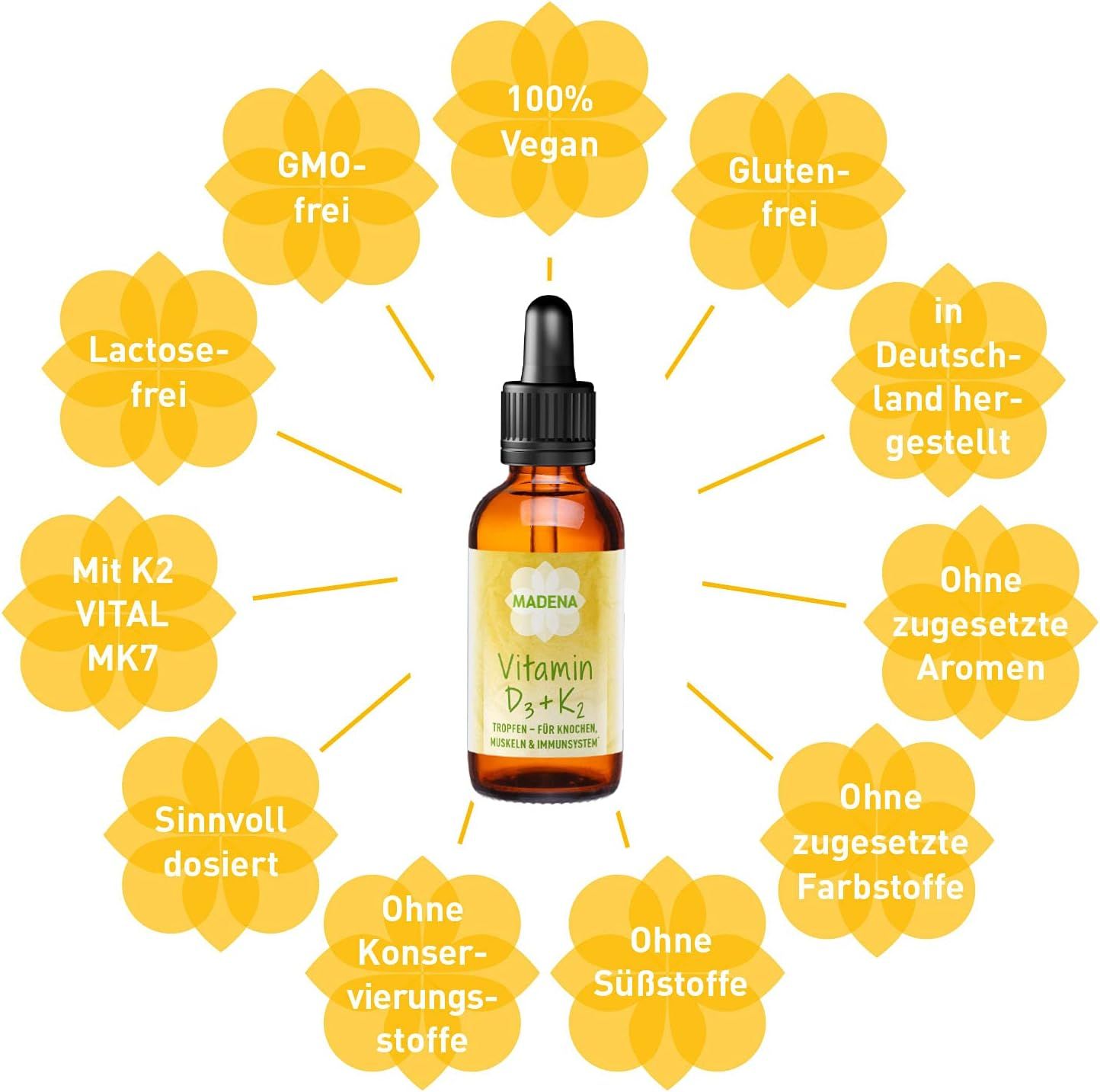 MADENA Vitamin D3 und K2 Menachinon all-trans MK-7