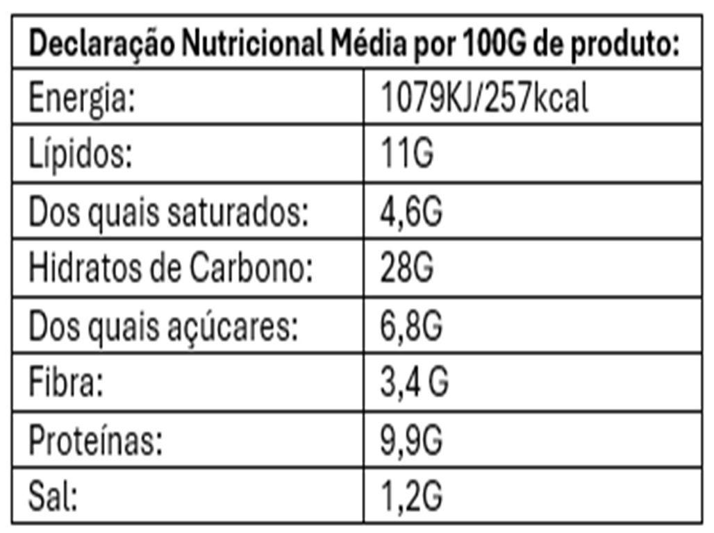 RAVIOLI DE LEGUMES MEDITERRÂNICOS RANA 250G