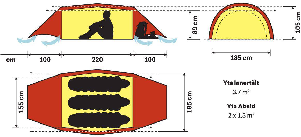 Hilleberg Helags 3