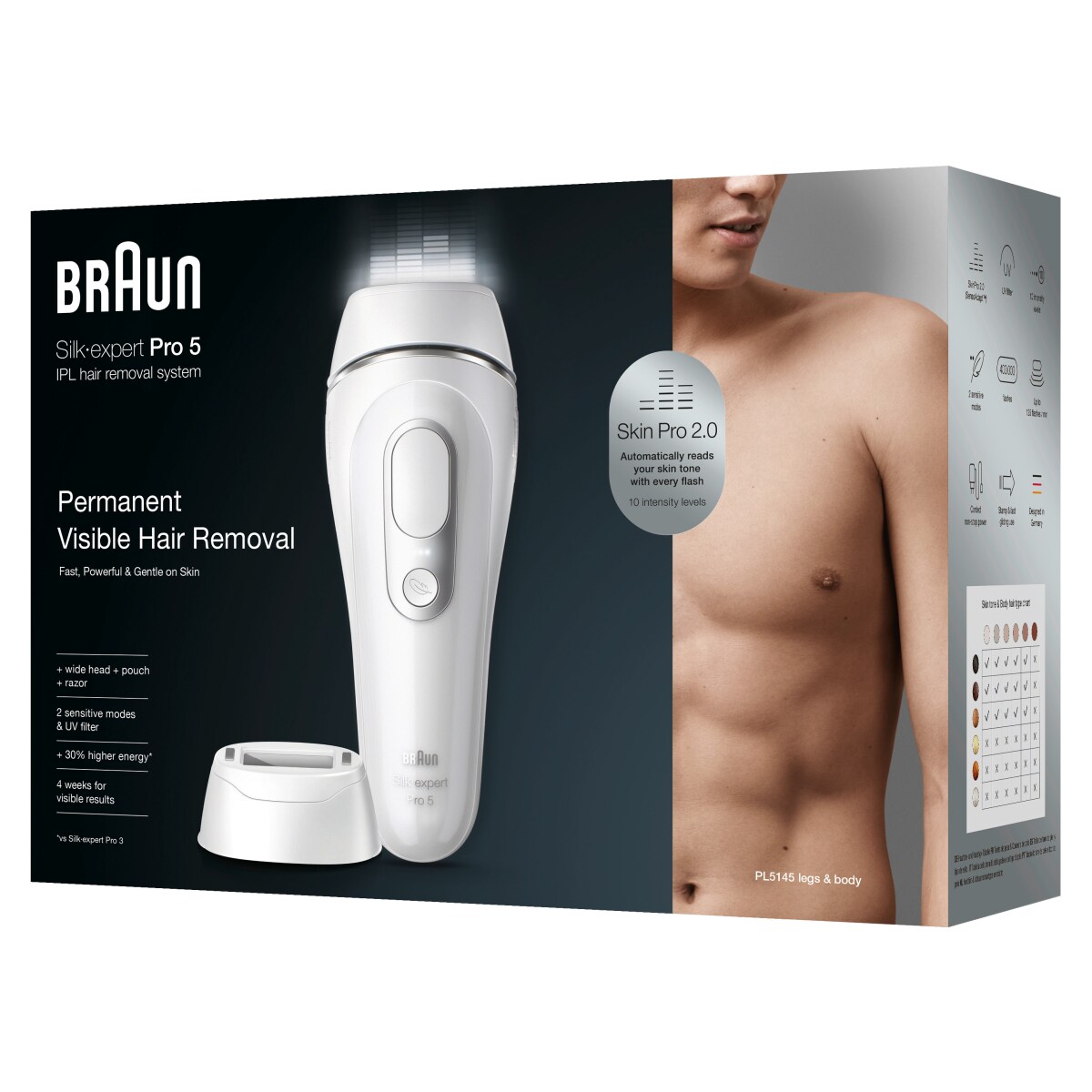 Braun Haarentfernungsgerät Silk-Expert Pro 5 PL 5145
