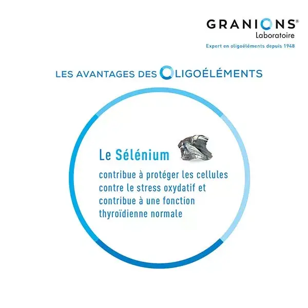 Granions Resveratrol 200mg 30 cápsulas